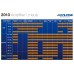 ALPINE MRV-M250 Power Amplifiers